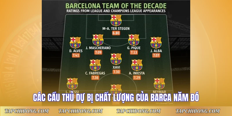 Các cầu thủ dự bị chất lượng của Barca năm đó
