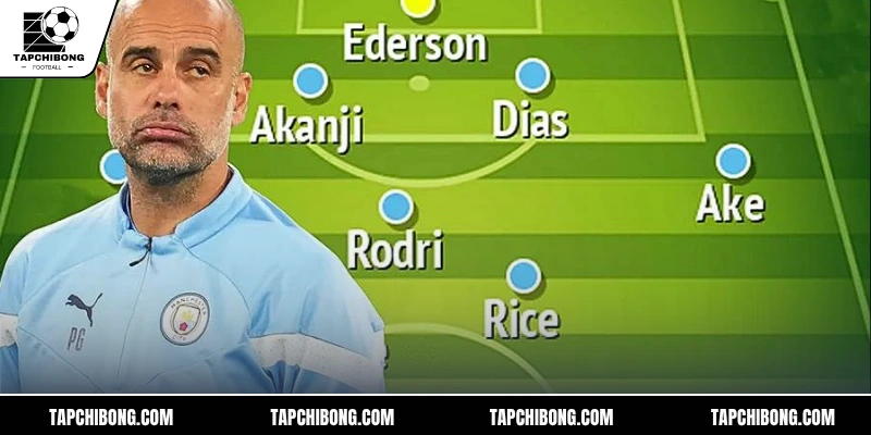 Sơ đồ đội hình MC 2022 với các vị trí cụ thể