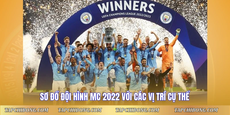 Sơ đồ đội hình MC 2022 với các vị trí cụ thể