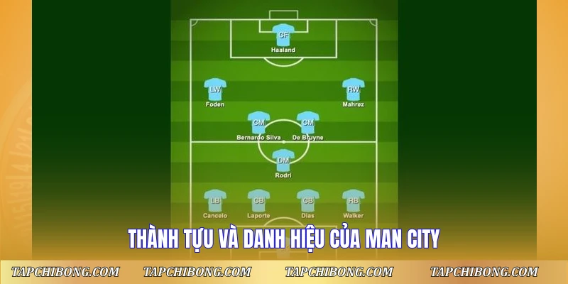 Thành tựu và danh hiệu của Man City