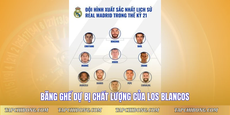 Đội Hình Real Madrid Huyền Thoại - Dàn Sao Vĩ Đại Nhất 2 Băng ghế dự bị chất lượng của Los Blancos