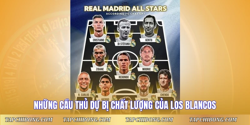 Những cầu thủ dự bị chất lượng của Los Blancos
