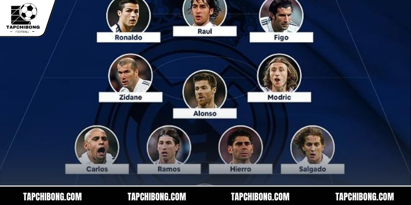 Đội Hình Real Madrid Mạnh Nhất Mọi Thời Đại - Đôi Chân Vàng Bóng Đá 3 Thành tựu rực rỡ của câu lạc bộ hoàng gia